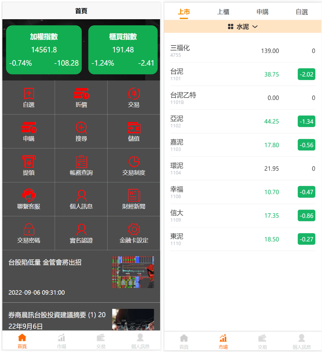 图片[1]-台股申购平台系统源码 带前端uniapp源码-七七博客