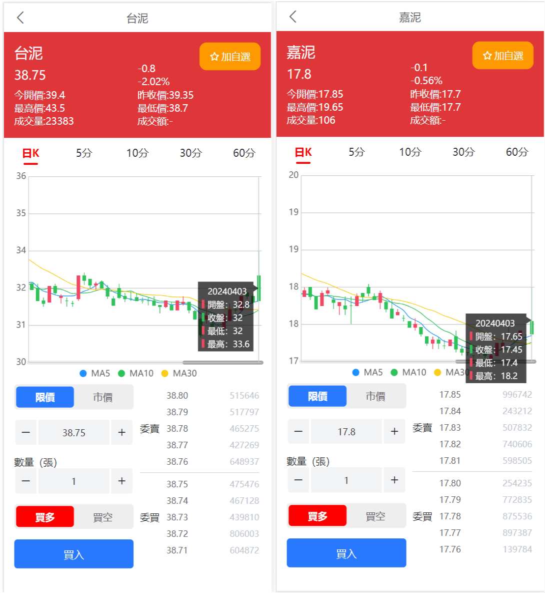 图片[3]-台股申购平台系统源码 带前端uniapp源码-七七博客