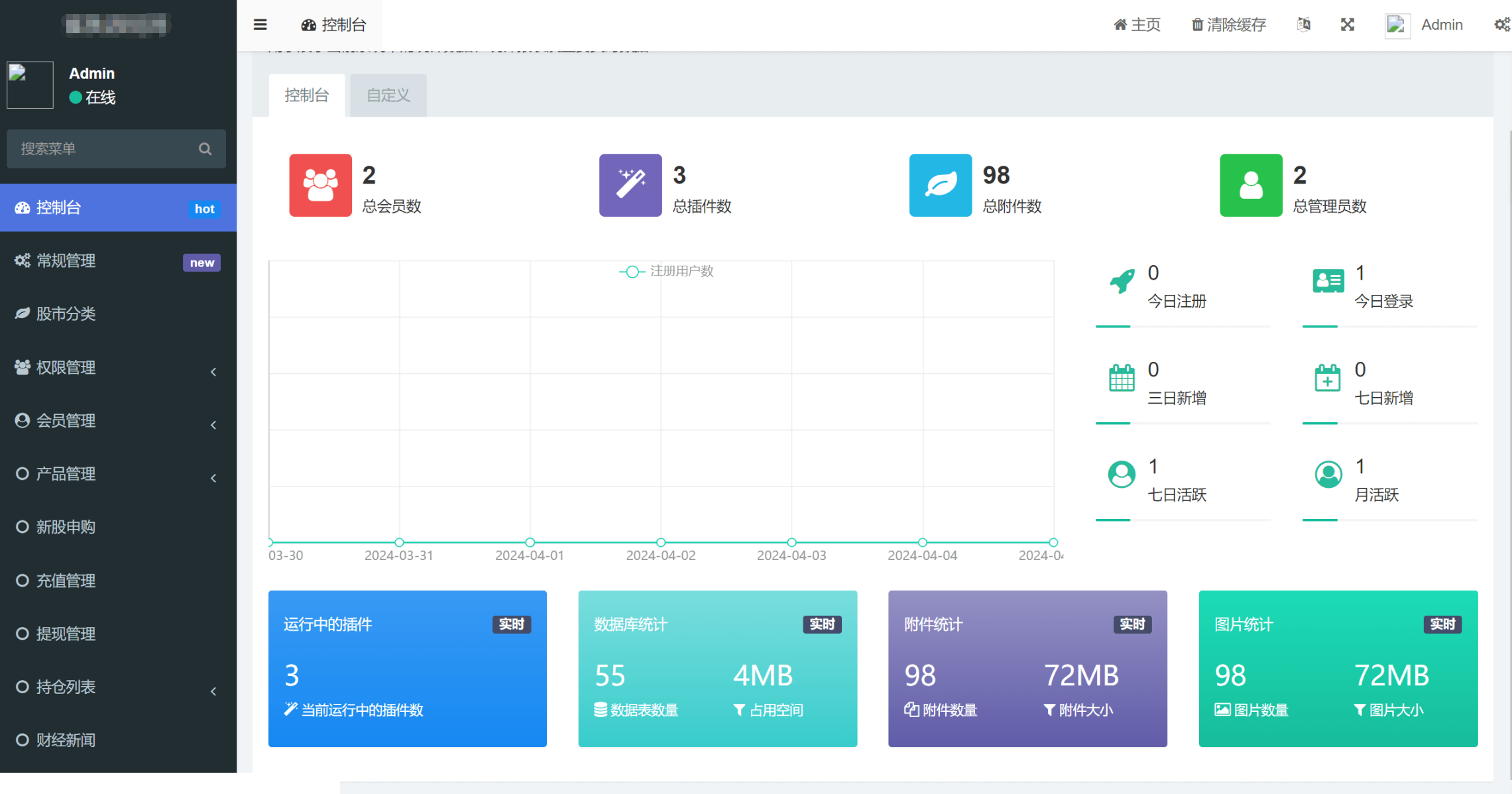 台股申购平台系统源码 带前端uniapp源码-七七博客